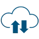 User-Centric Backup/Restore Task