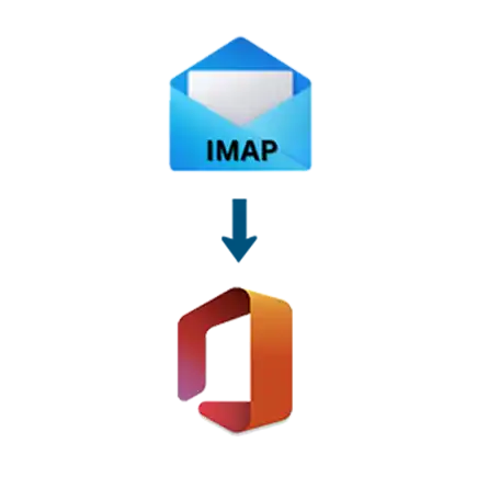 Shoviv IMAP to Office 365 Migration Tool
