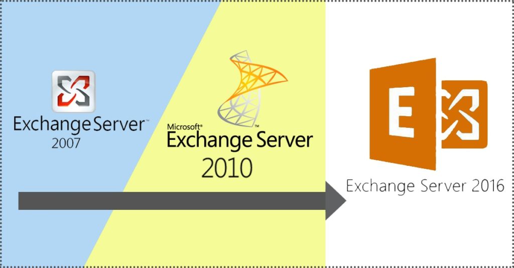 migrate from exchange 2007and2010 to 2016