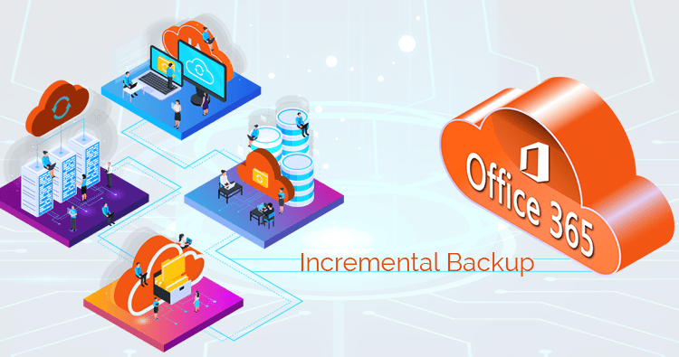 Incremental backup of Office 365