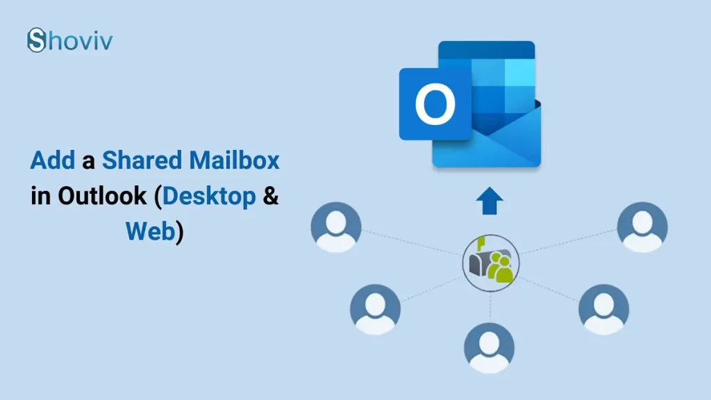 shared mailbox to outlook