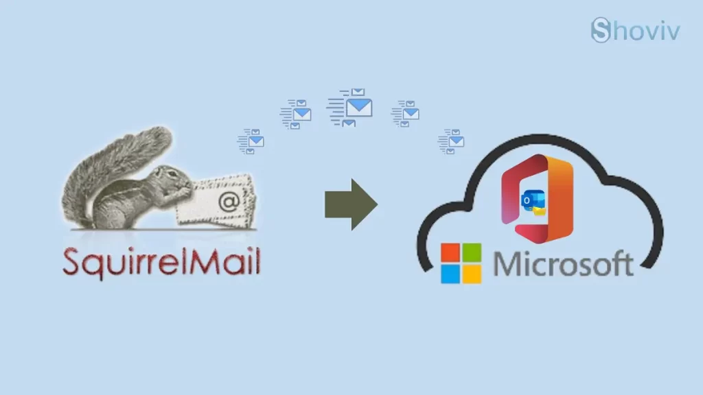 migrate SquirrelMail to Office 365 banner