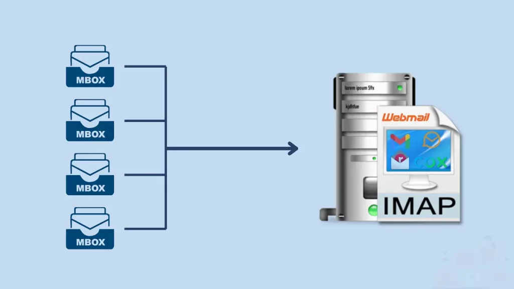 Import MBOX to IMAP Server with ease banner image