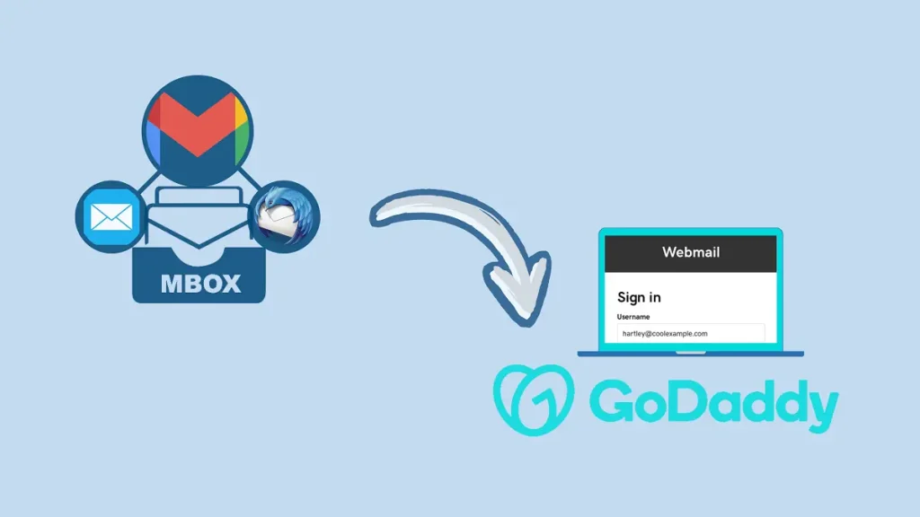 Import MBOX to Godaddy Webmail Account