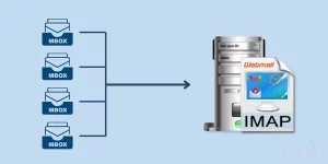 Import MBOX to IMAP Server with ease banner image